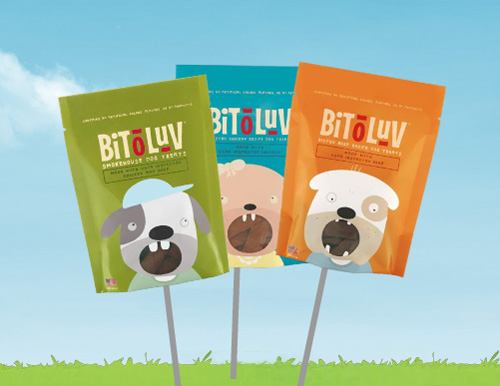bitoluv